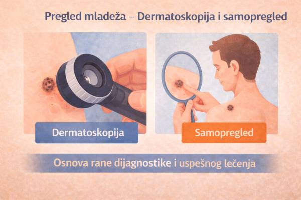 Dermatoskopija