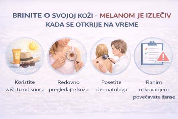 Brinite o koži melanom